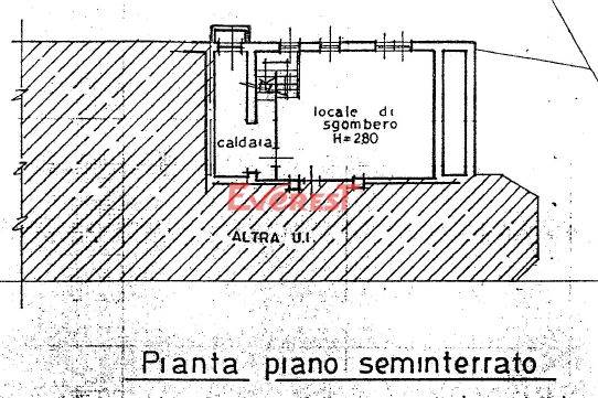 Planimetria 6