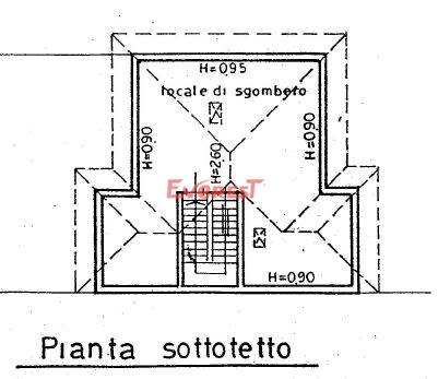 Planimetria 3