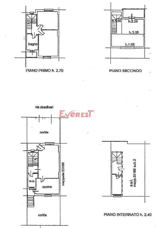 Planimetria 1